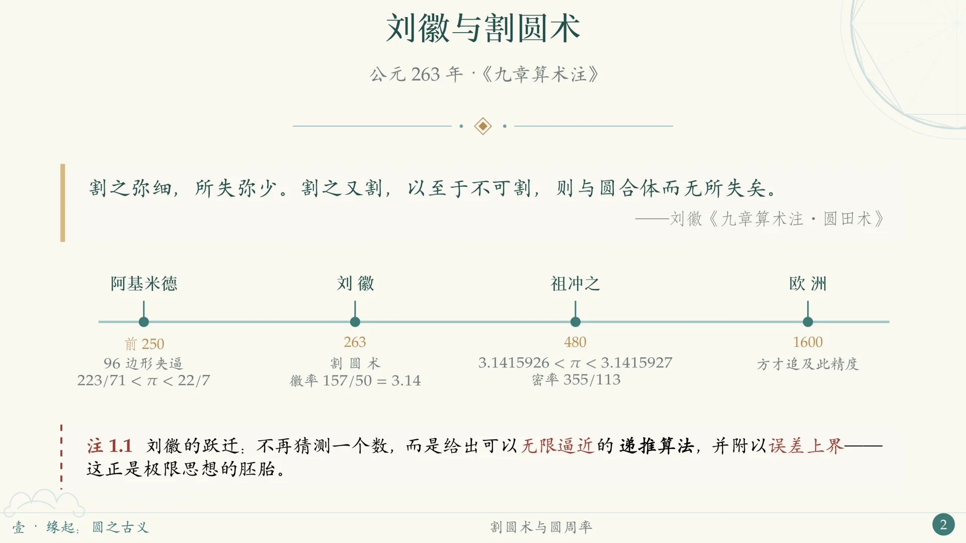 tianqing-math_5.webp